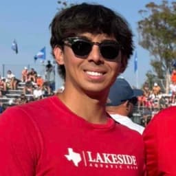Instructor Luke G. profile Card Image