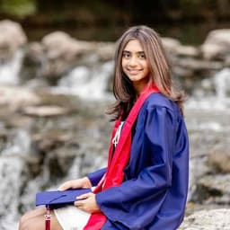 Instructor Sahana R. profile Card Image